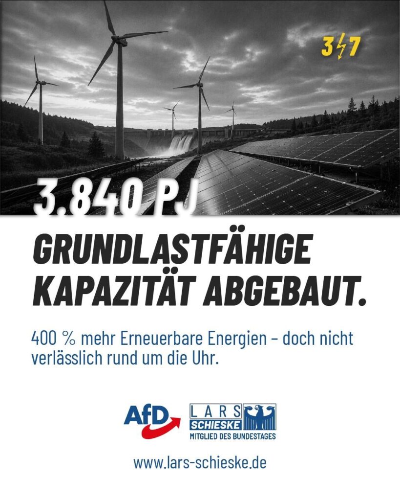 Der Abbau von Kernkraft, Kohle und gesicherter Leistung (3/7)