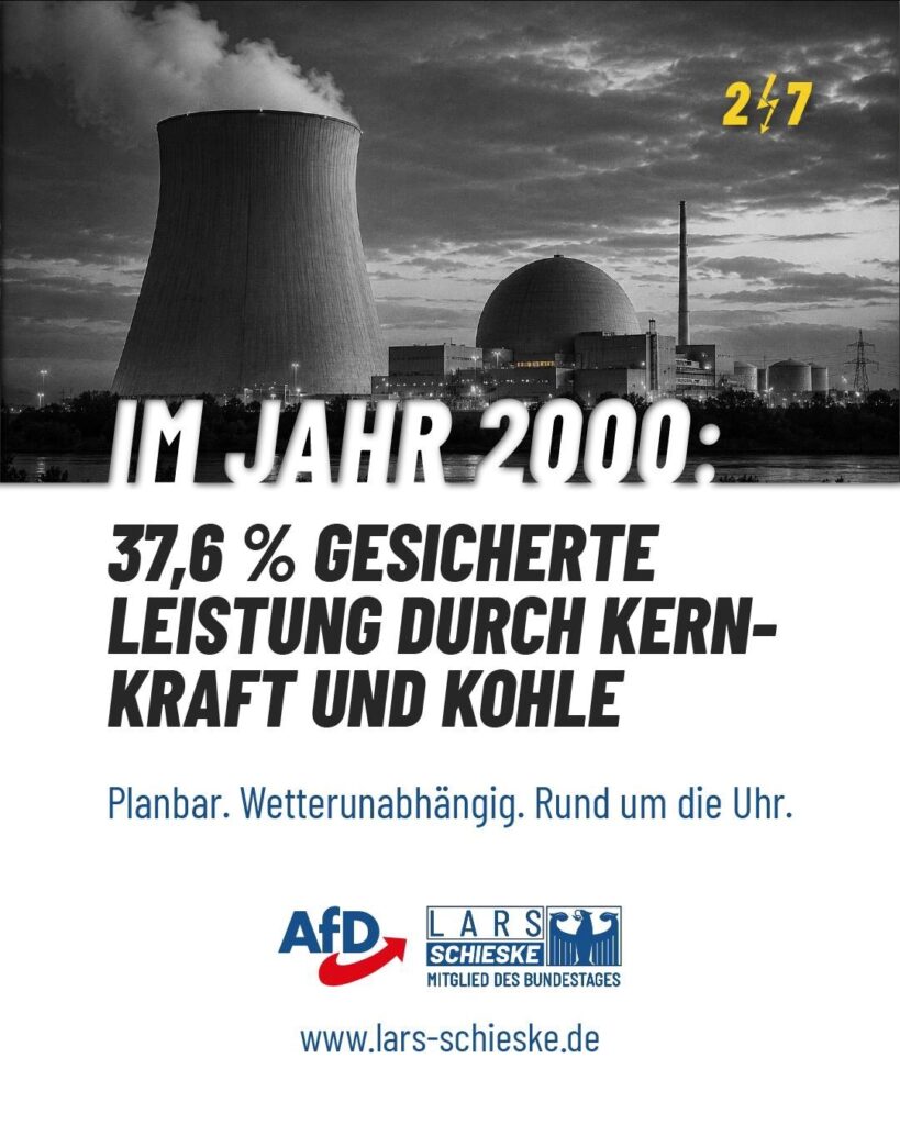 Das Fundament: Wie Deutschland seinen Strom im Jahr 2000 erzeugt hat (2/7)