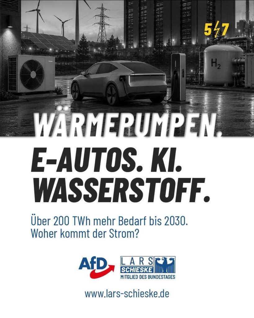 Wachsende Nachfrage trifft auf schrumpfende gesicherte Kapazitäten (5/7)
